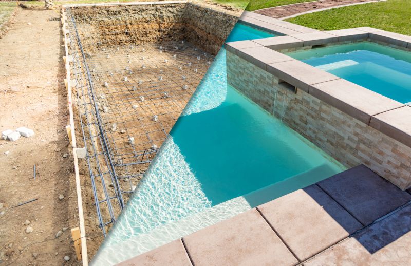 Cost of Pool Leveling — Cost of Pool Leveling