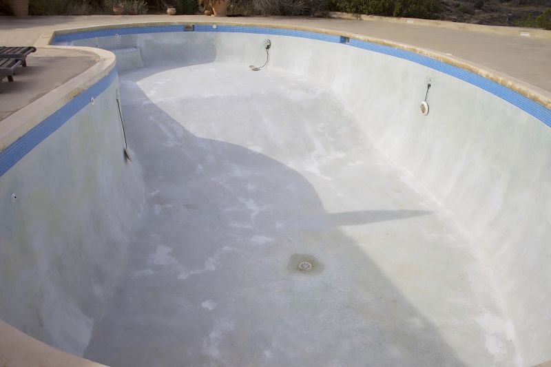 Pool Leveling
